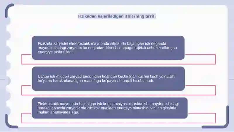 Elektrostatik Maydonlar va Zaryadlar 4