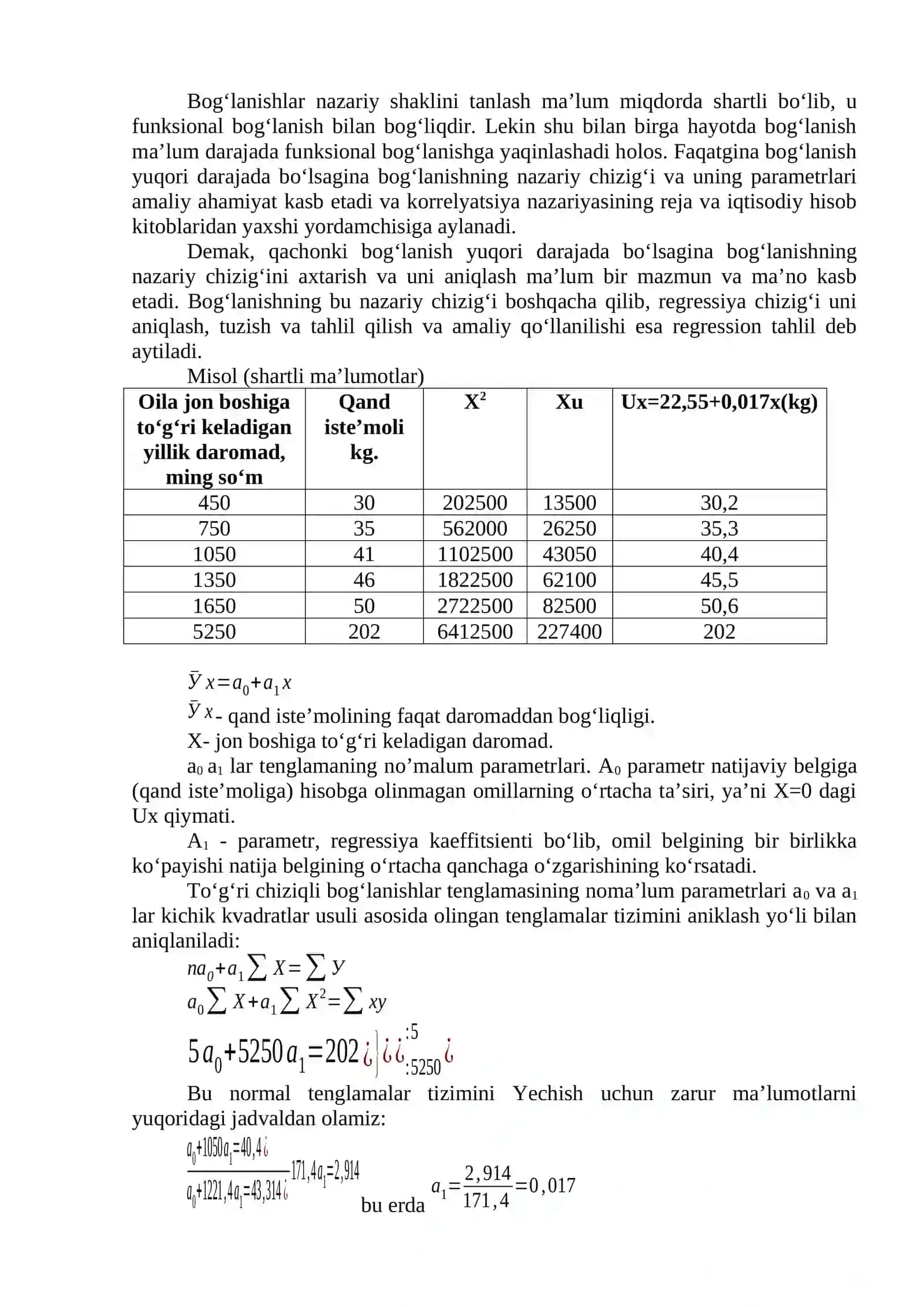 IQTISODIY INDEKSLAR 4