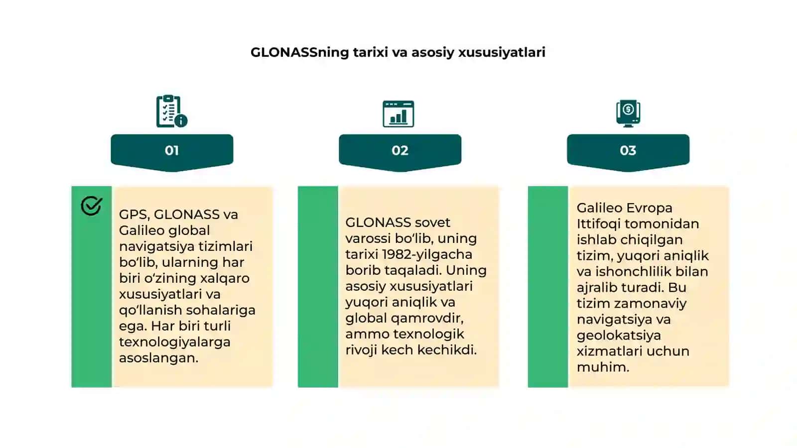 GPS, GLONASS va Galileo 4