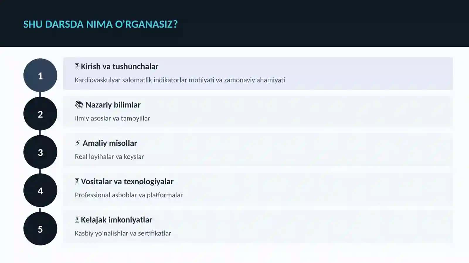 Kardiovaskulyar salomatlik indikatorlar 4