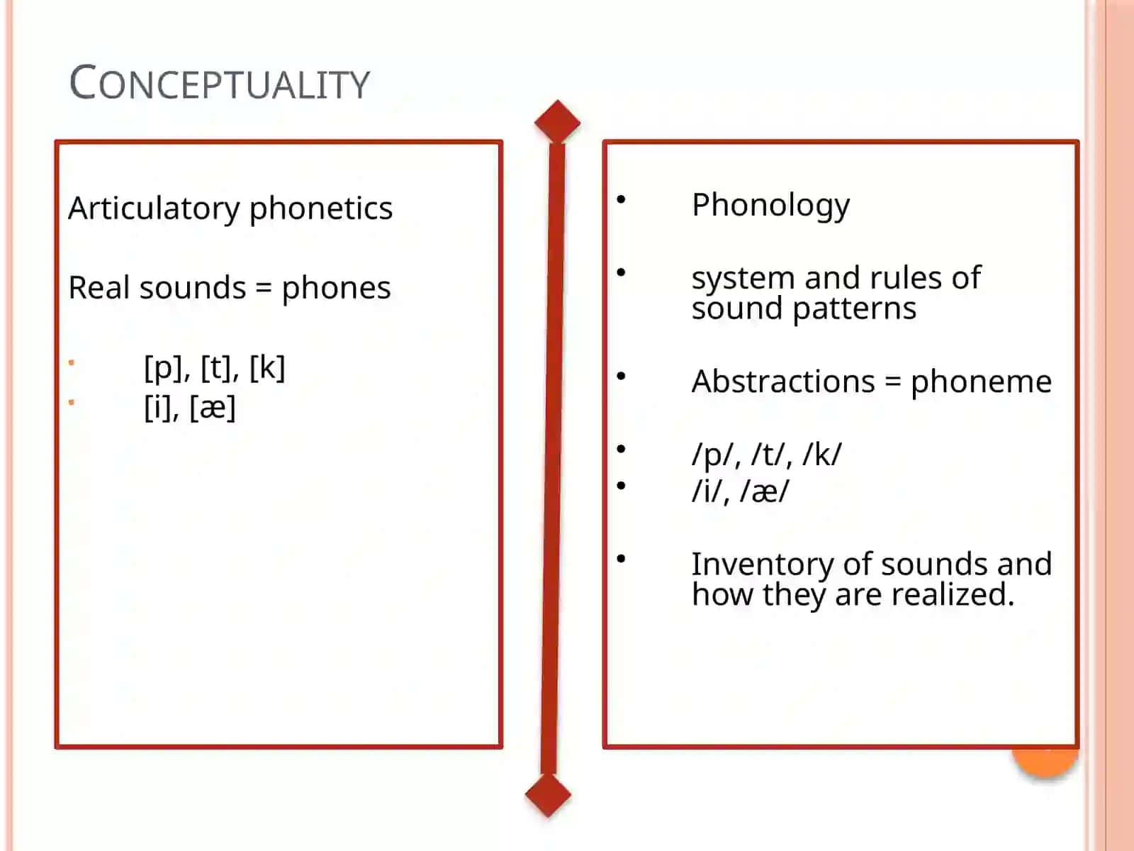 ENGLISHPHONEMES 4