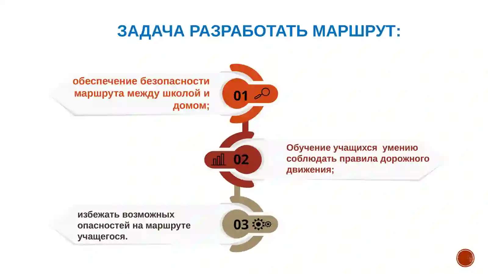 Схема безопасного маршрута для школьников «Дом-школа-дом» 4