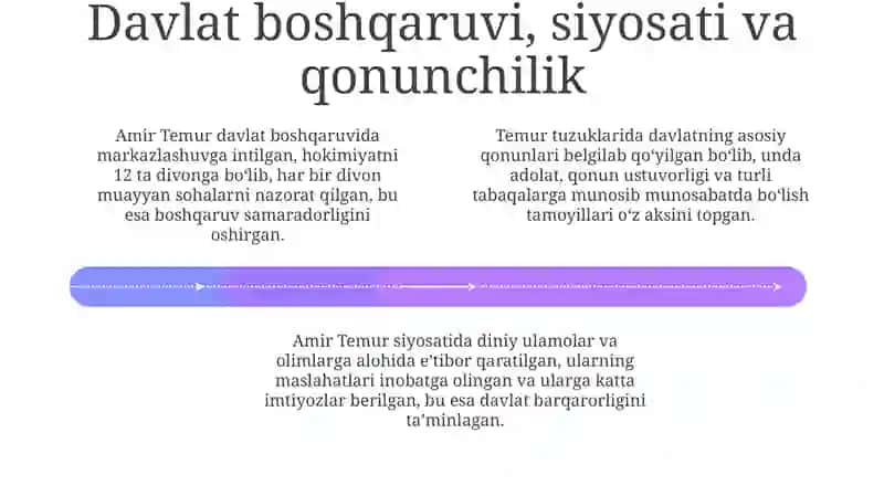 Amir Temur 4