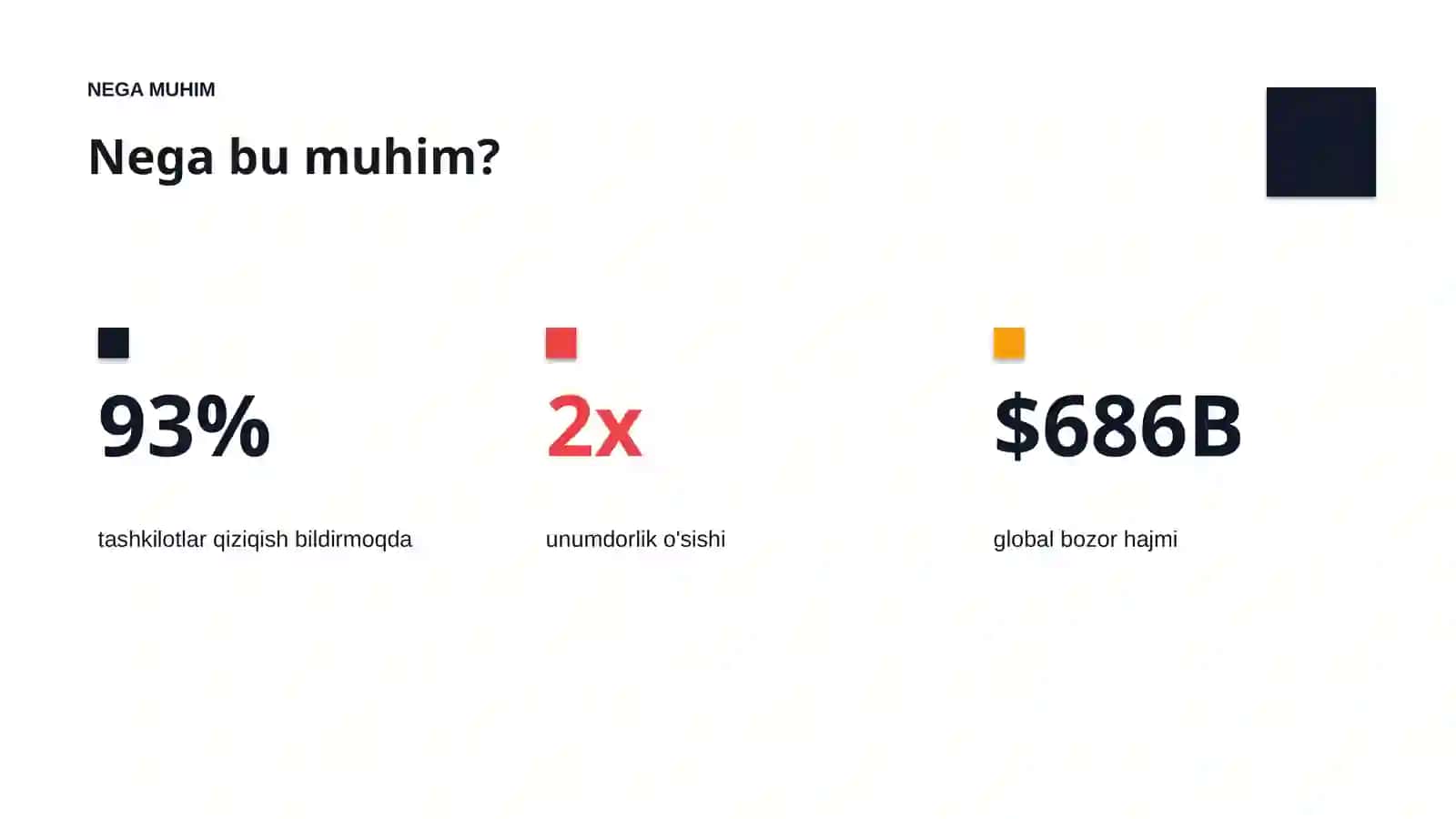 AI INSIGHTS • PREMIUM TAQDIMOT 4