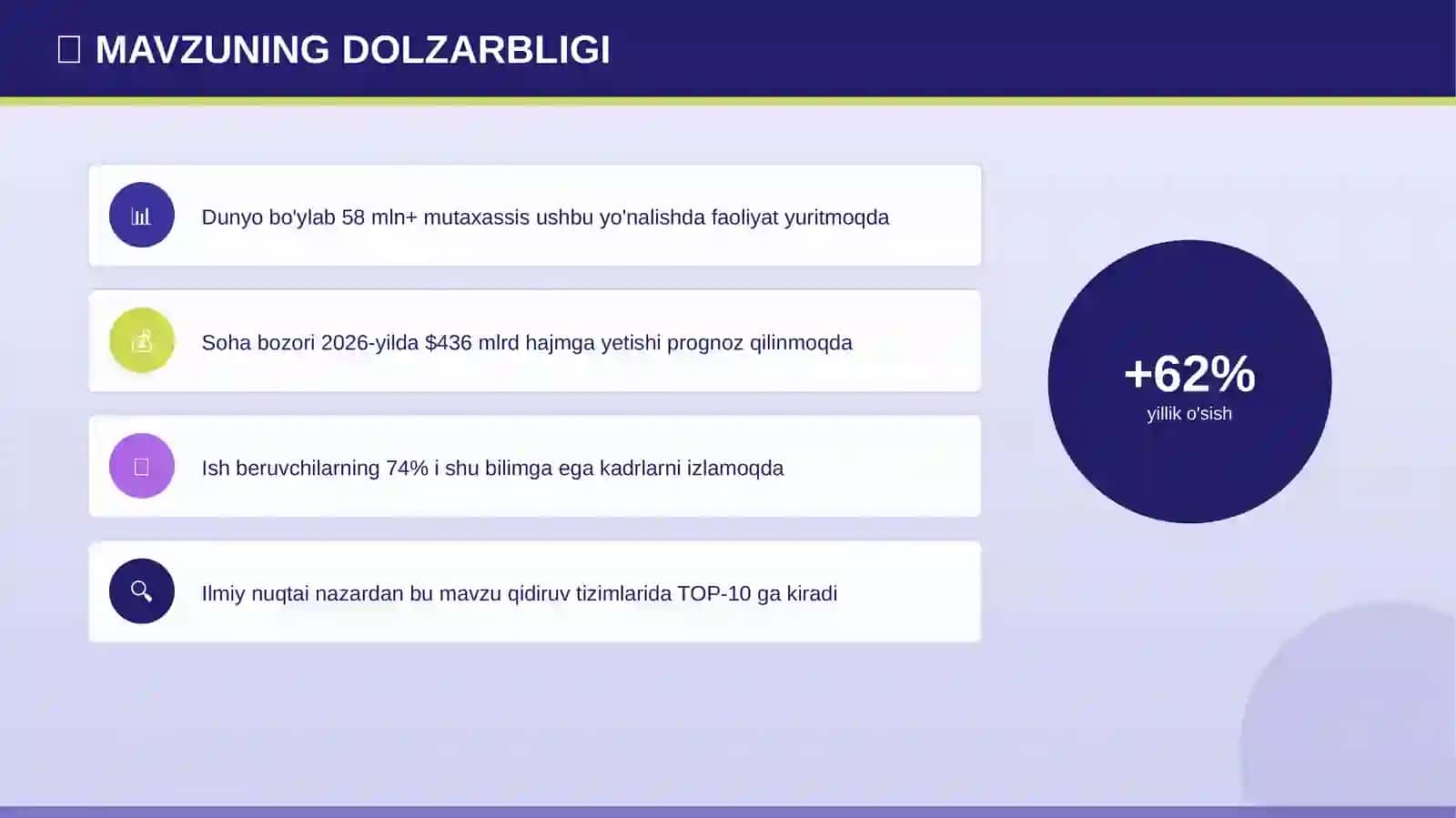 Orol Dengizi Muammosi 4