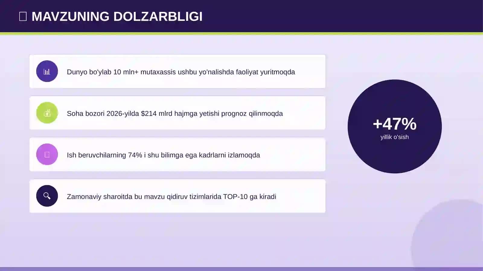 Kontent marketing: raqamli yechimlar 4