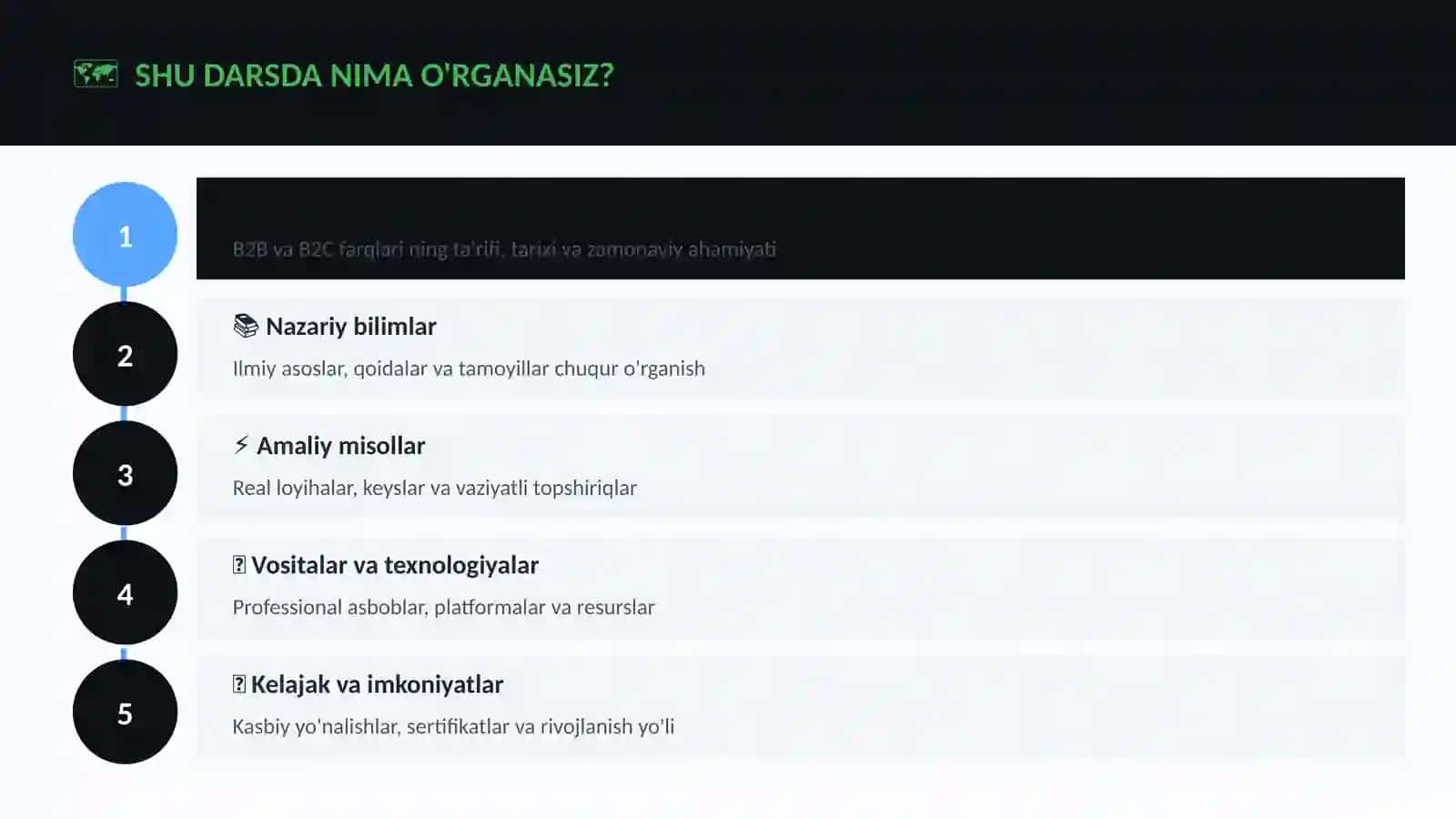 B2B va B2C farqlari 4