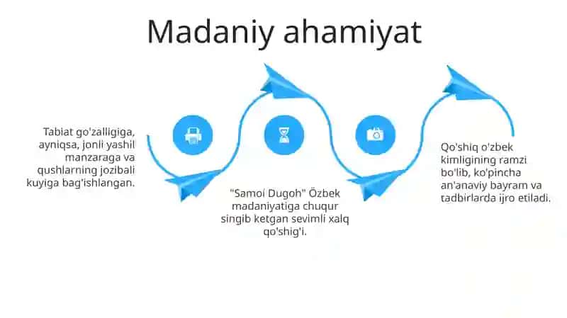 Samoi Dugoh 4