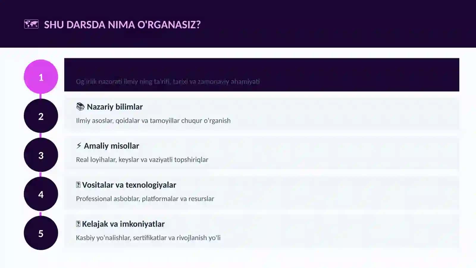 Og'irlik nazorati ilmiy 4