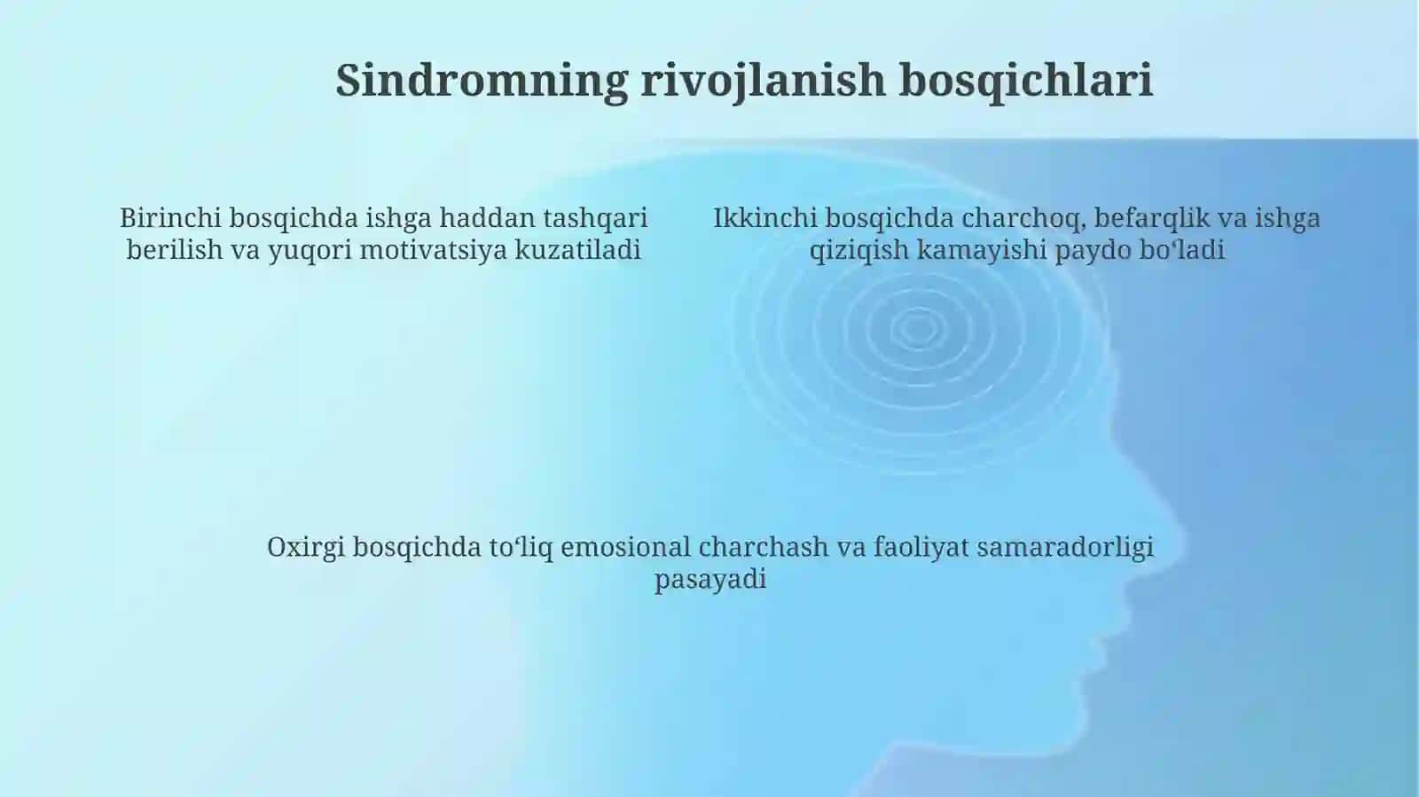 Emosionaltoliqishsindromi 4