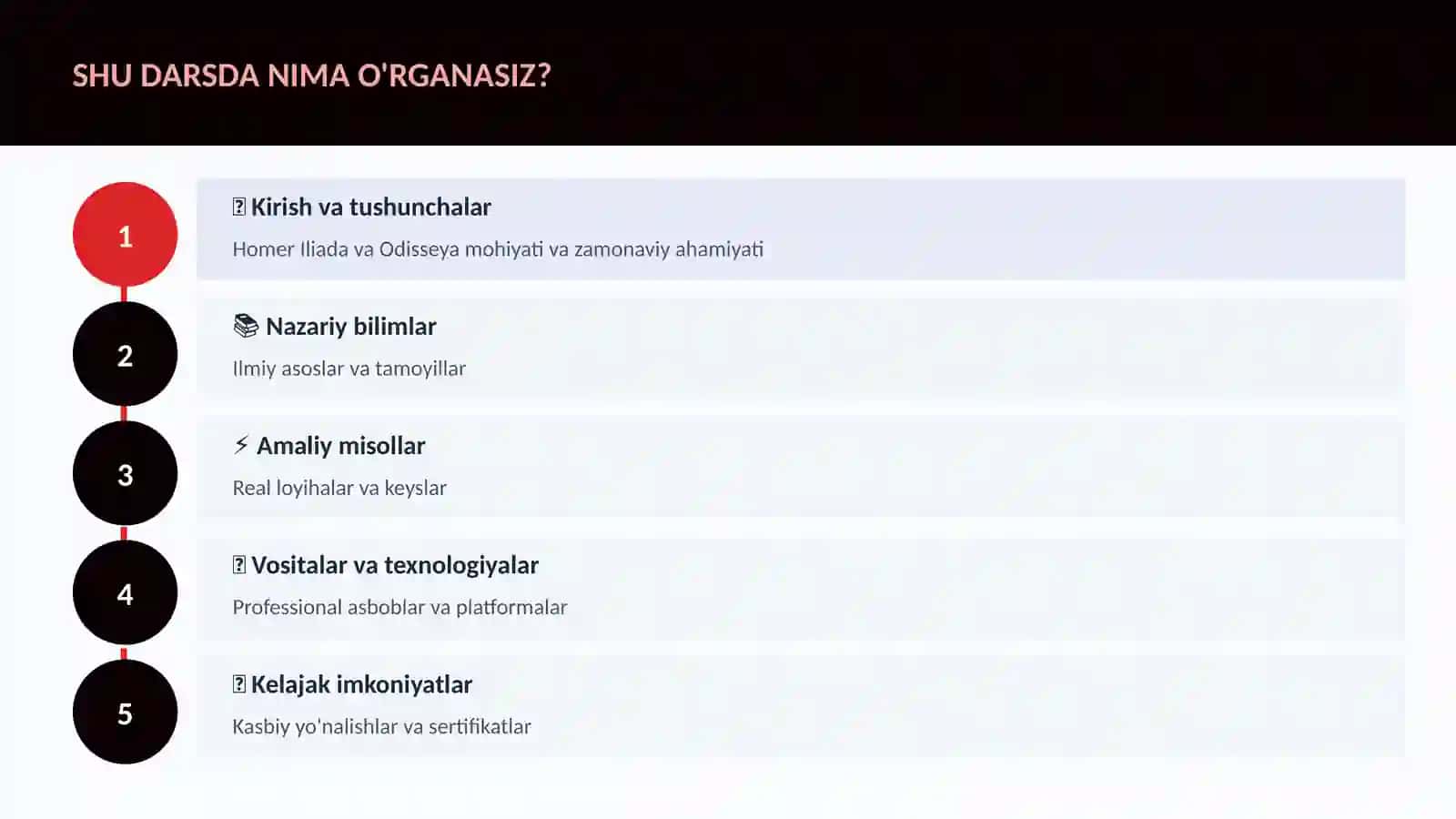 Homer Iliada va Odisseya 4