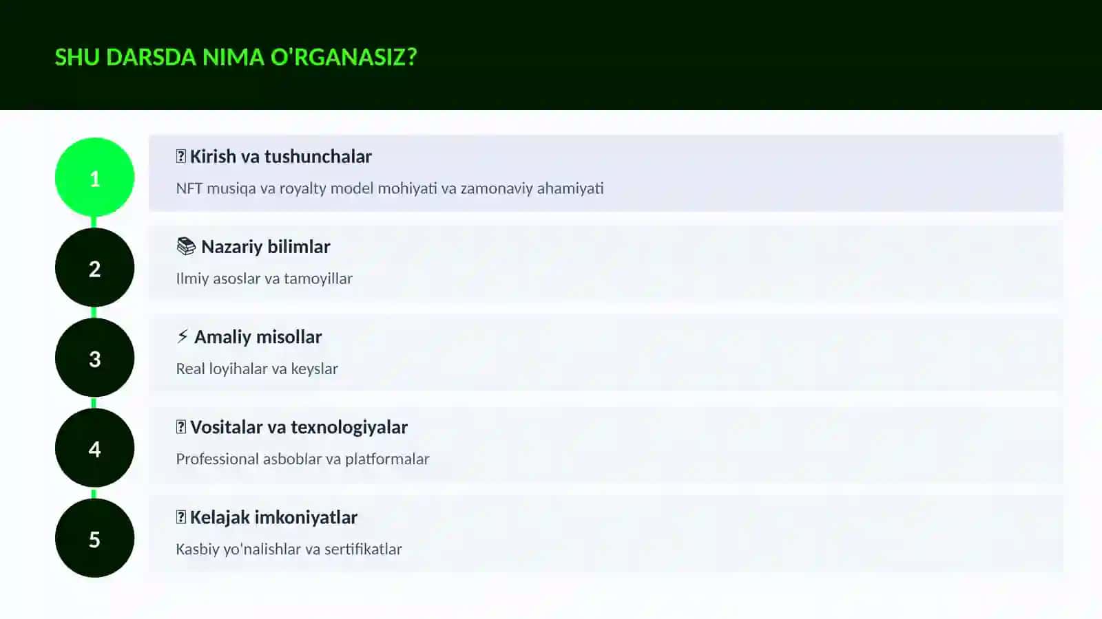 NFT musiqa va royalty model 4