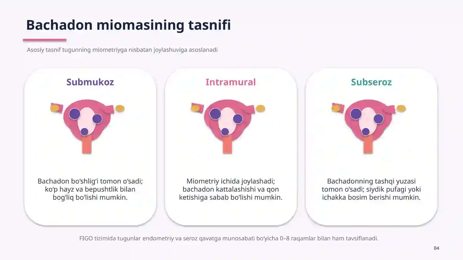 BACHADON MIOMASI VA ENDOMETRIOZ 4