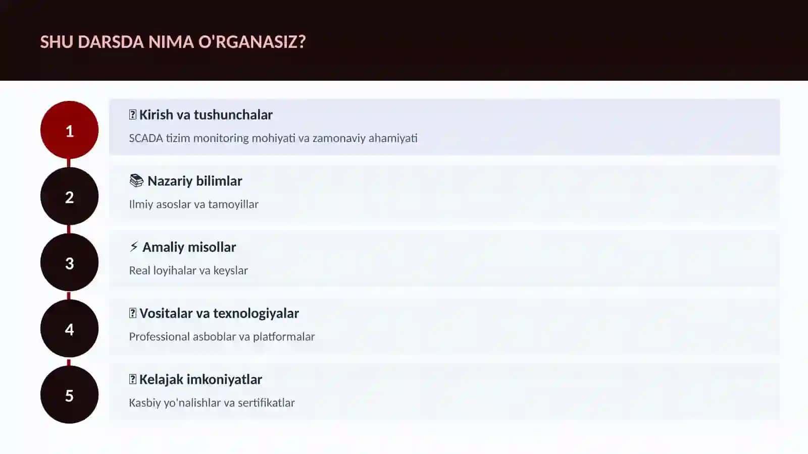 ROBOTOTEXNIKA VA AVTOMATLASHTI 4