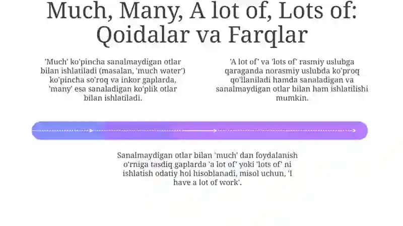 Ingliz tilidan mustaqil ish 4