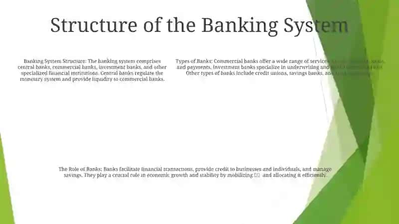 Banking System 4