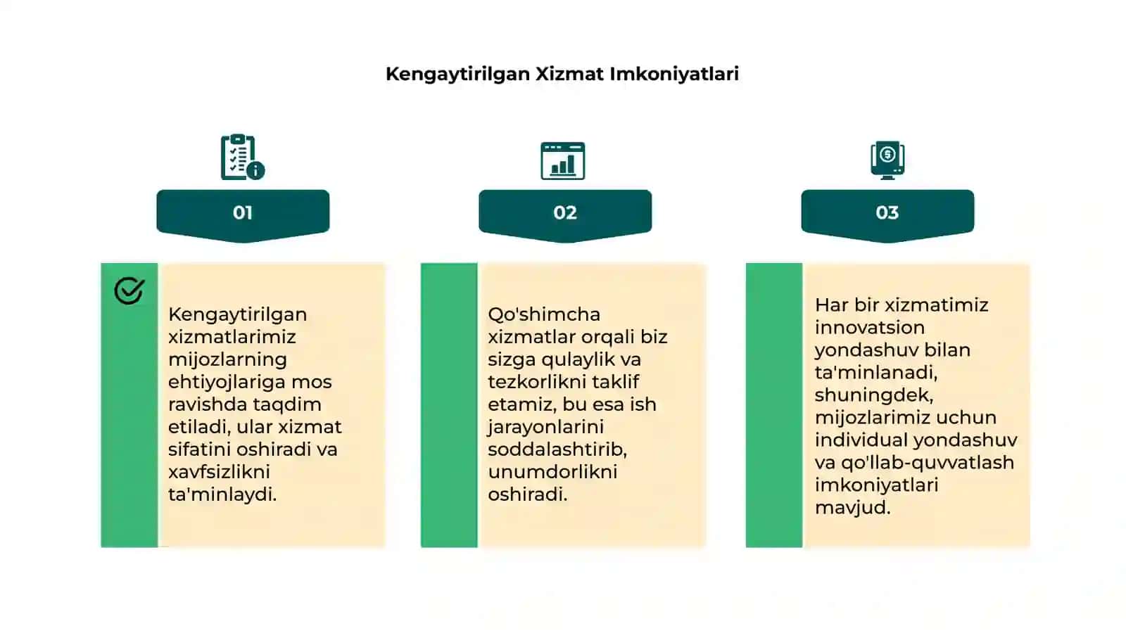 Qo'shimcha Xizmatlar 4