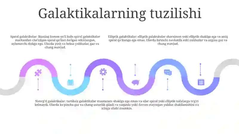 Galaktikalar 4