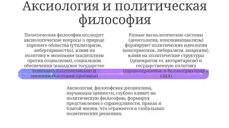 Аксиология 4