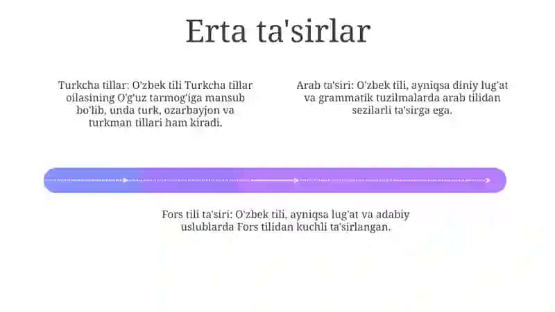 O'zbek tili derivatsiyasi 4