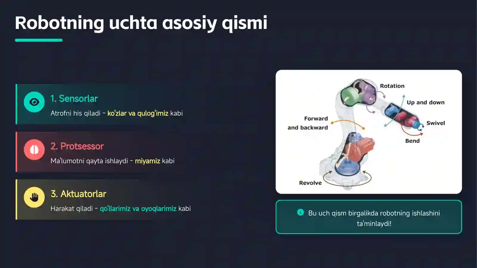 Robototexnika bilan tanishish 2-dars 4
