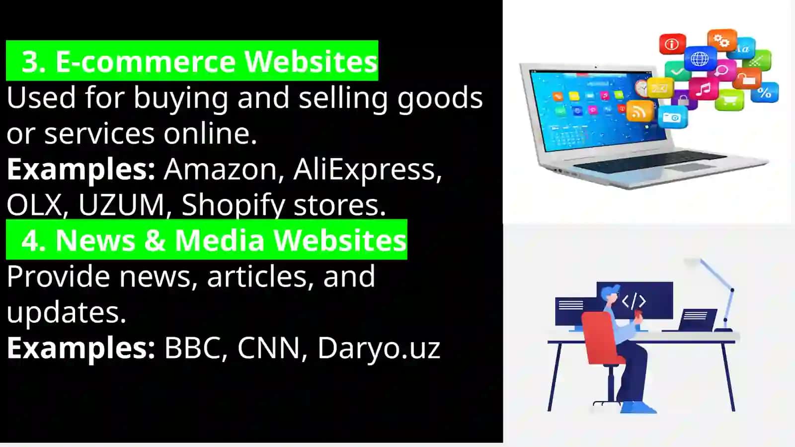 about websites… 4