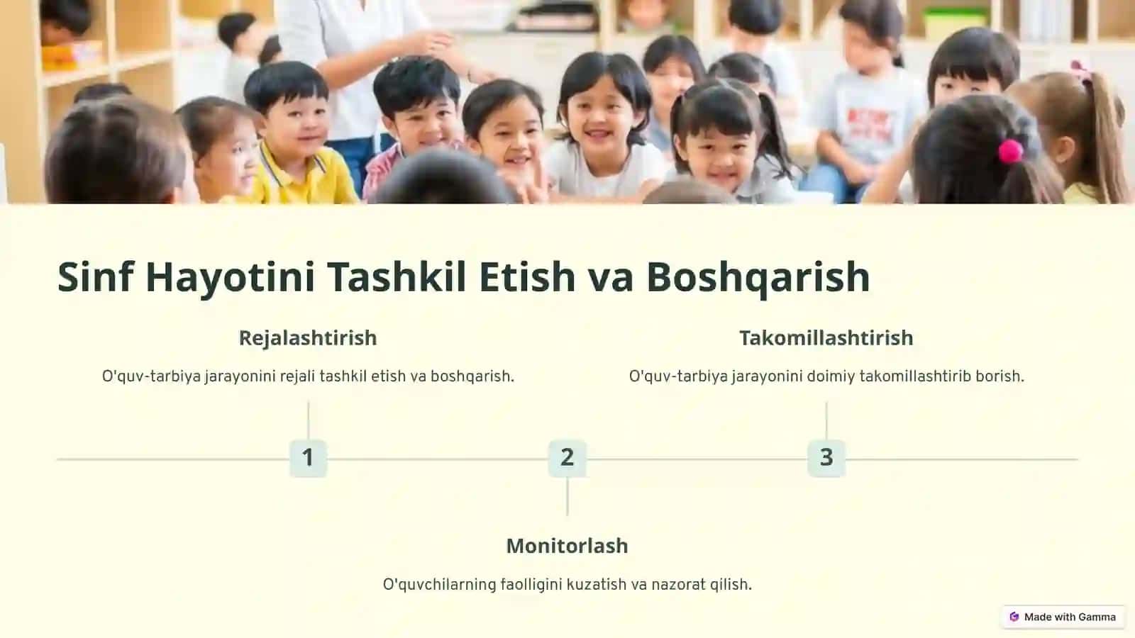 Sinf rahbarlarning Tarbiyaviy Ishi 4