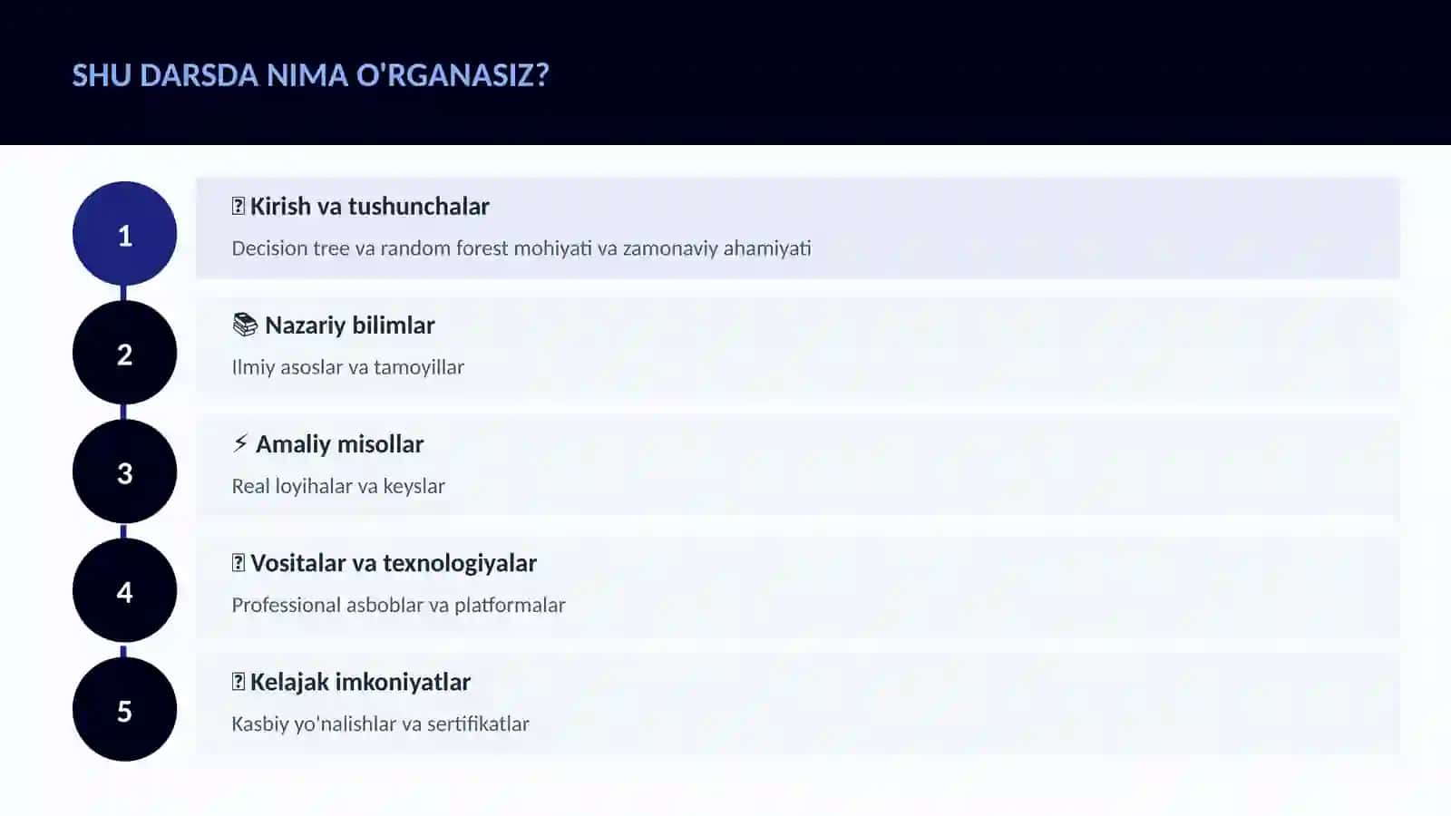 DATA SCIENCE VA TAHLIL 4