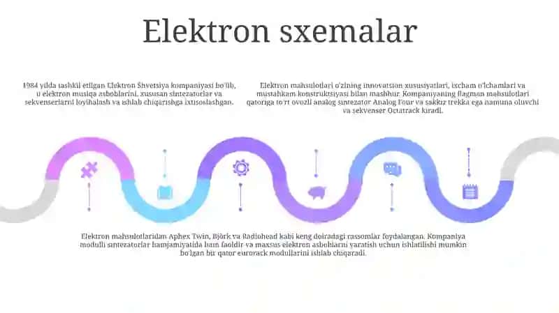 Elektron 4