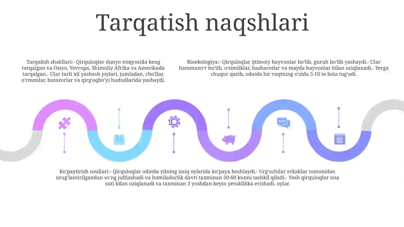Qirquloqlarning Tabiatda Tarqalishi Bioekoligiyasi KoʻPayish Usullari 4