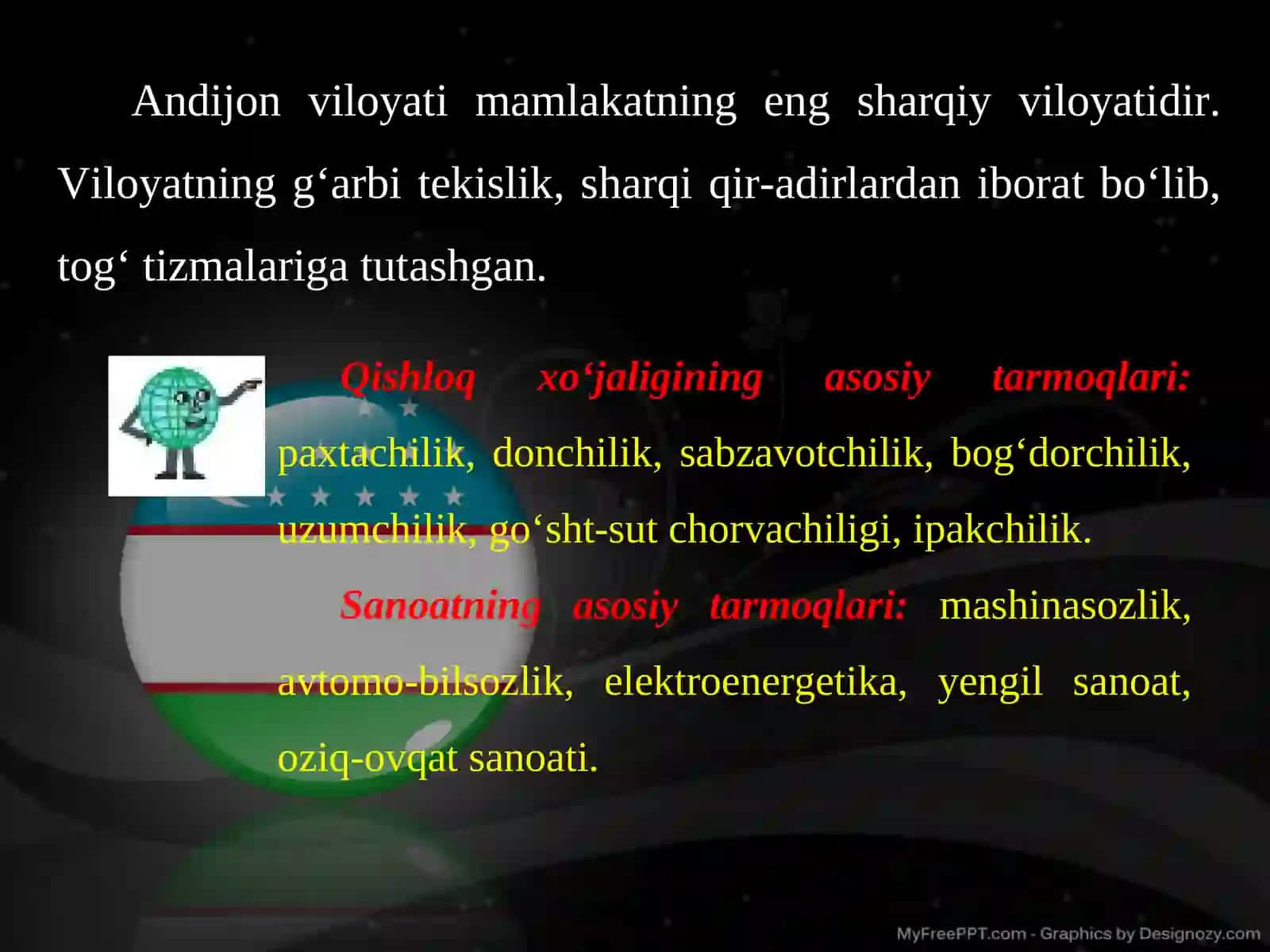 46-mavzu: Andijon viloyati 4