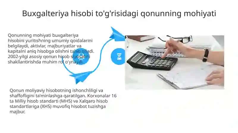 Moliyaviy hisobning nazariy asoslari.Buxgalteriyahisobiqonuni 4