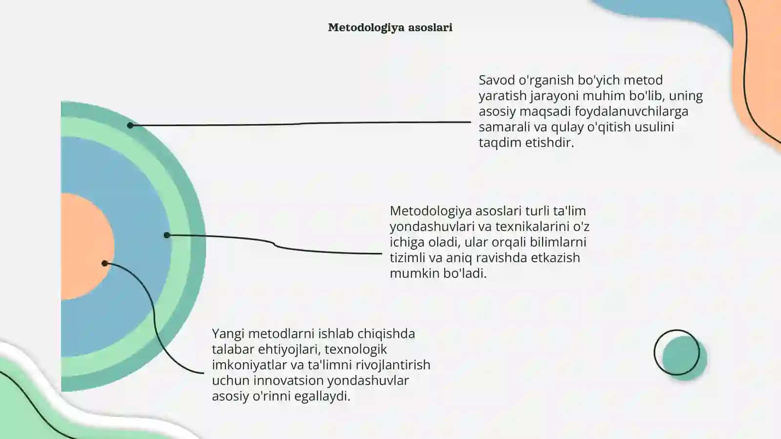 Savod orgatish boyich metod yaratish 4