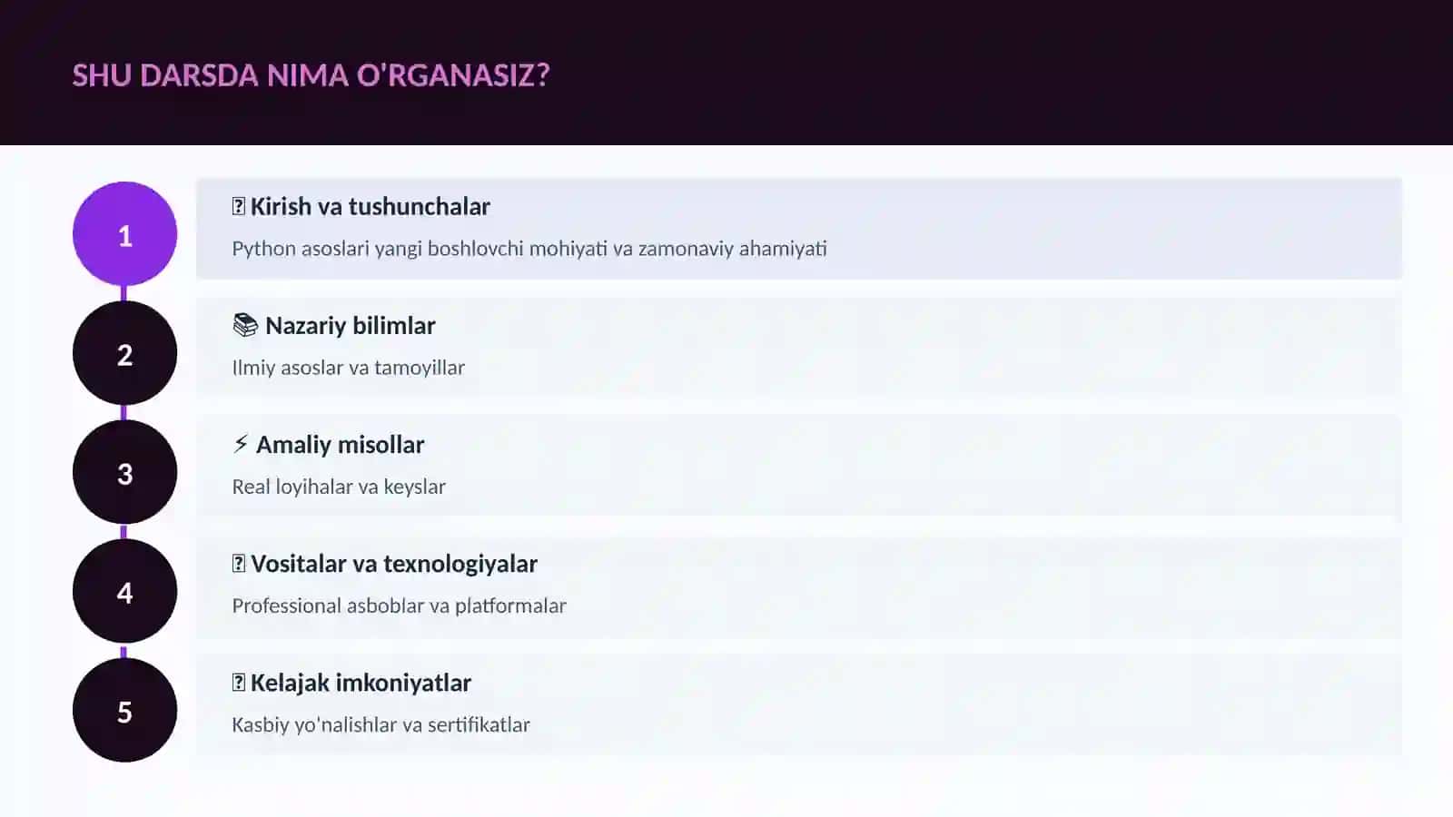 Python asoslari yangi boshlovchi 4