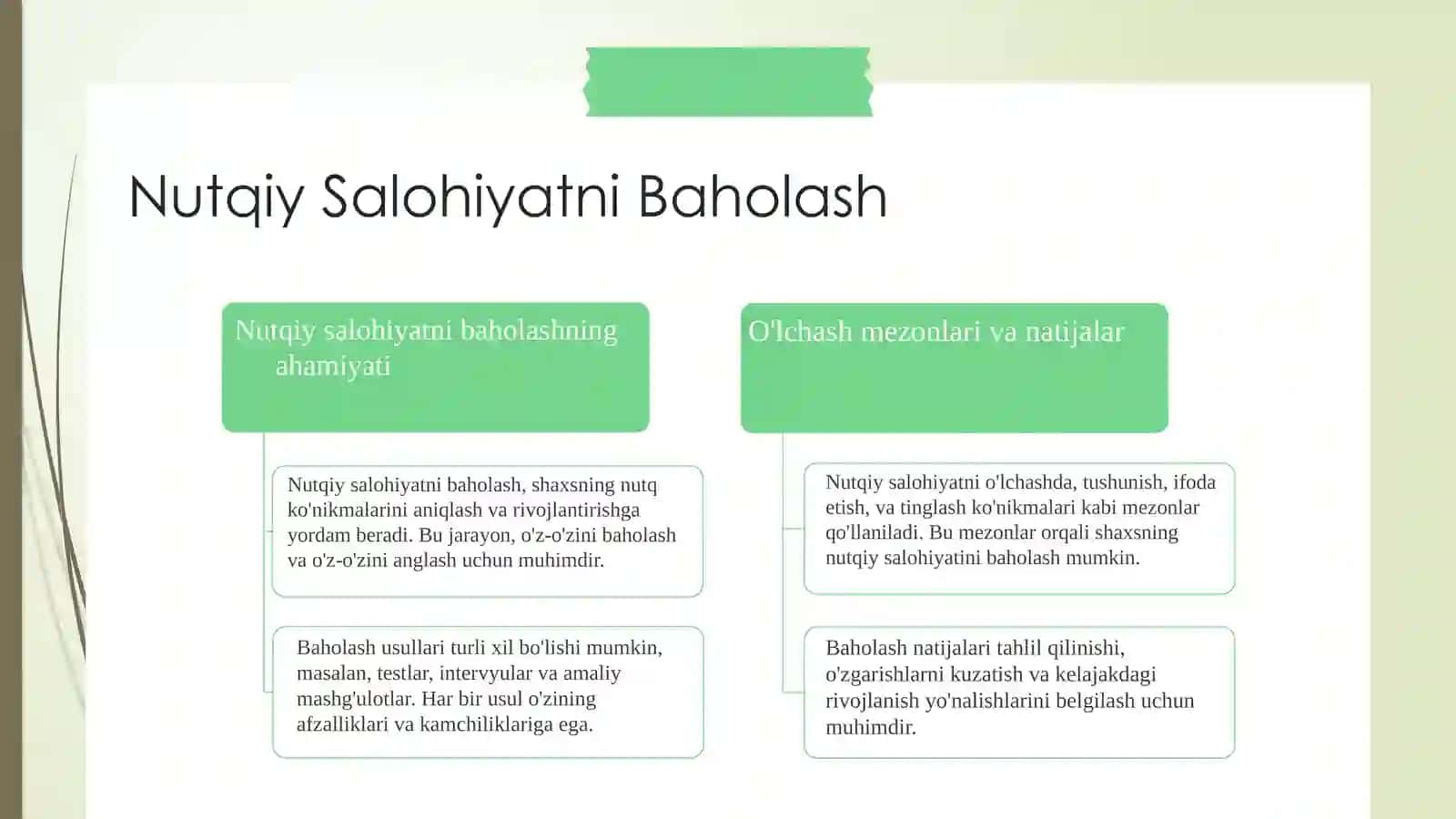 NUTQIY SALOHIYAT 4
