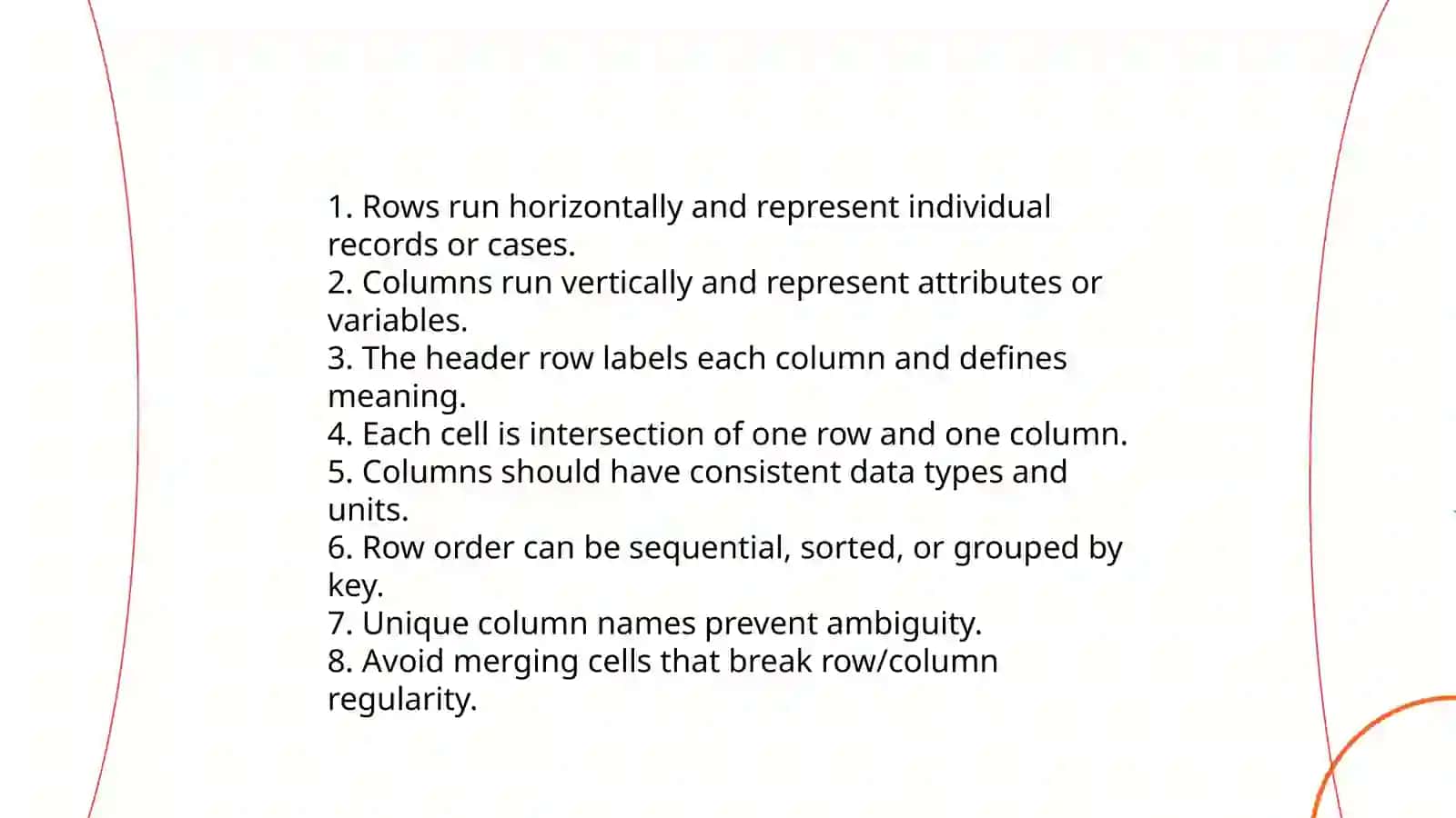 Writing tables 4
