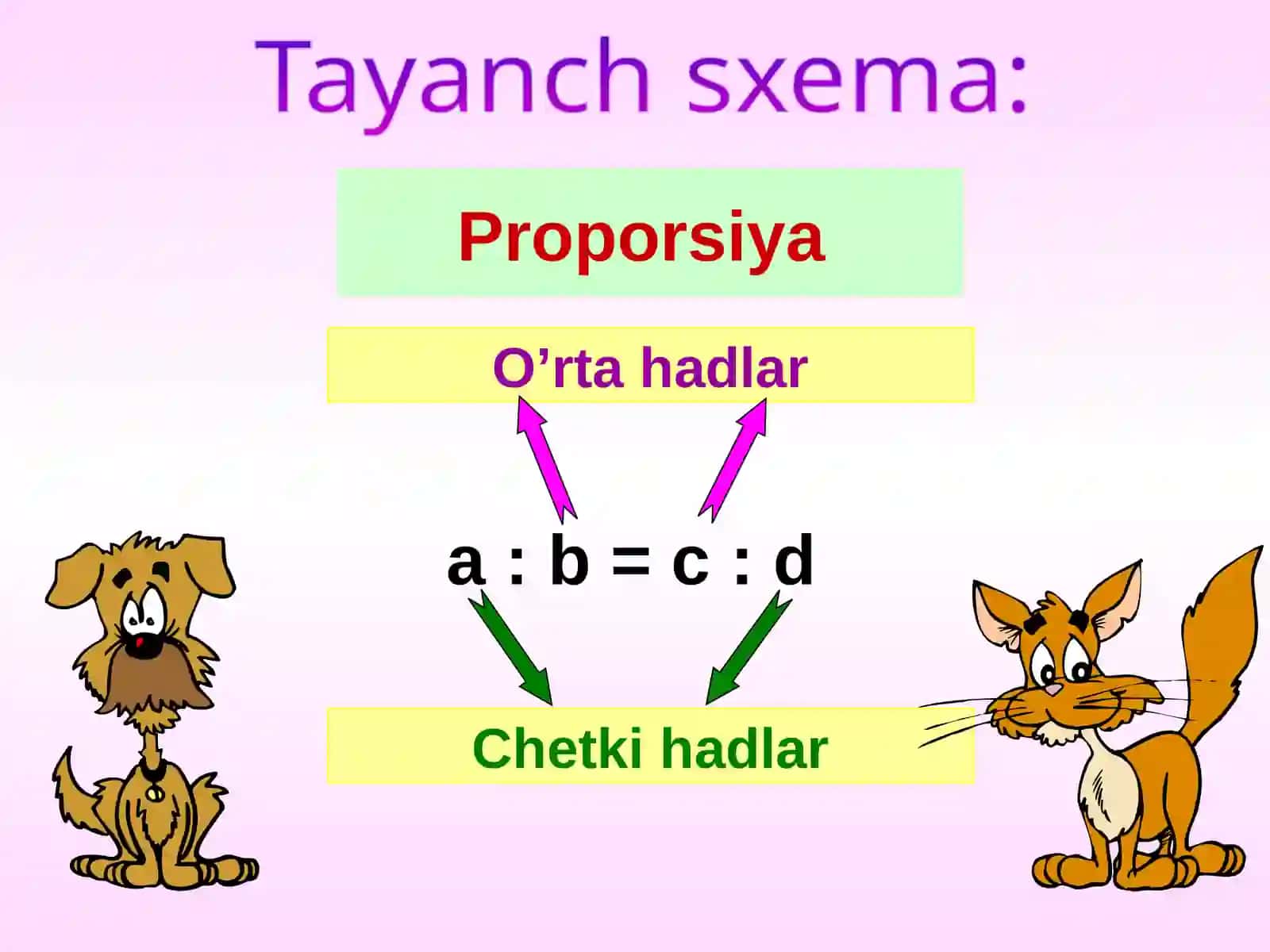 Proporsiya 4
