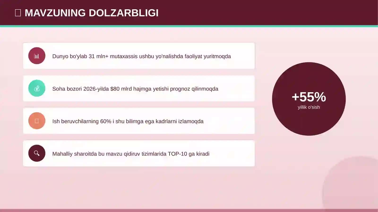 LIDERLIK PSIXOLOGIYASI 4