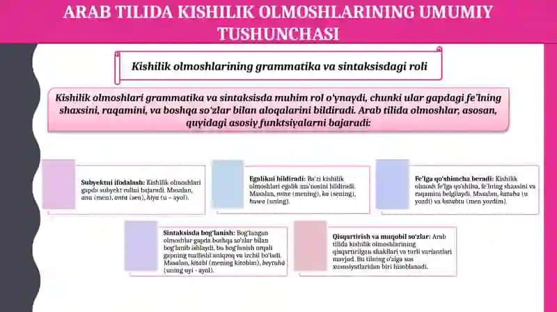 Kishilik Olmoshlari 4
