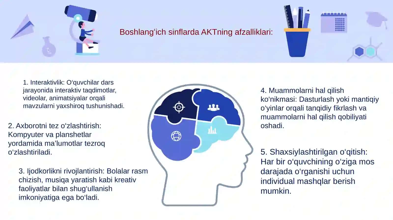 Axborot-kommunikatsiya texnologiyalari (AKT) 4