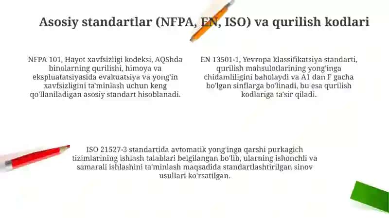Yong'in xavfsizligi boʻyicha xalqaro standartlar va talablar 4