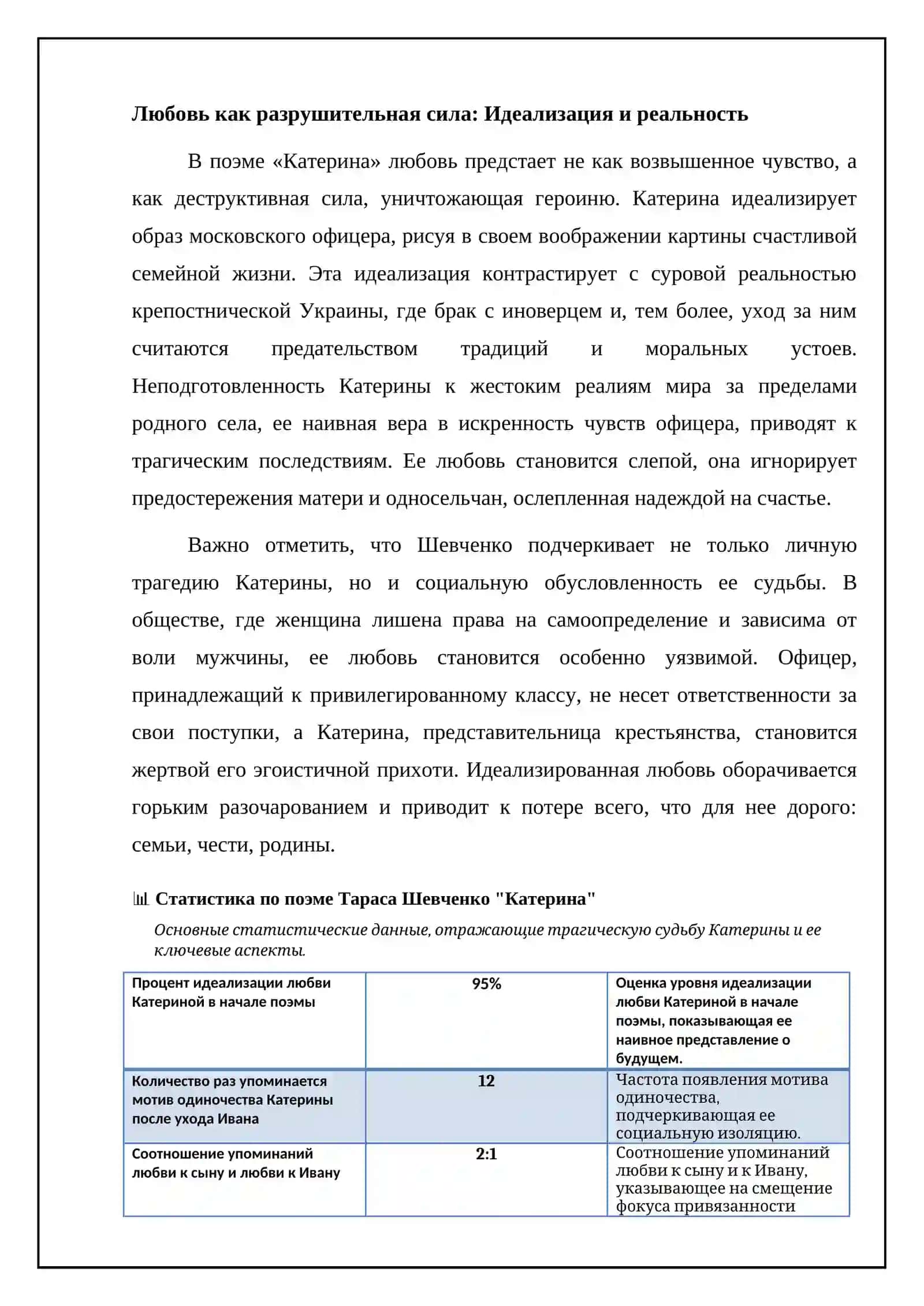 Тарас Шевченко «Катерина» 4