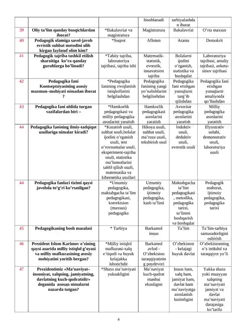 PEDAGOGIKA FANIDAN TEST 4