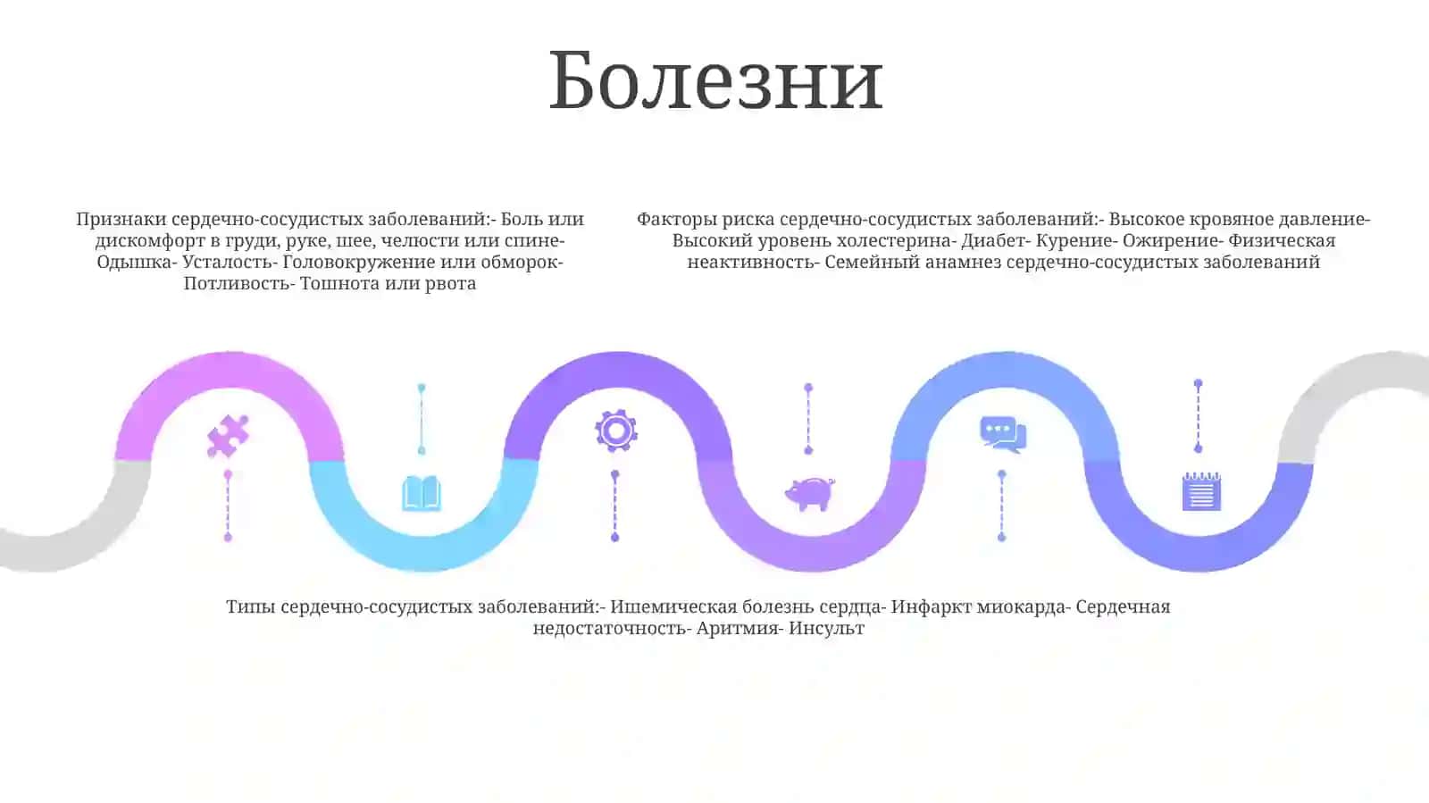 Сердца 4
