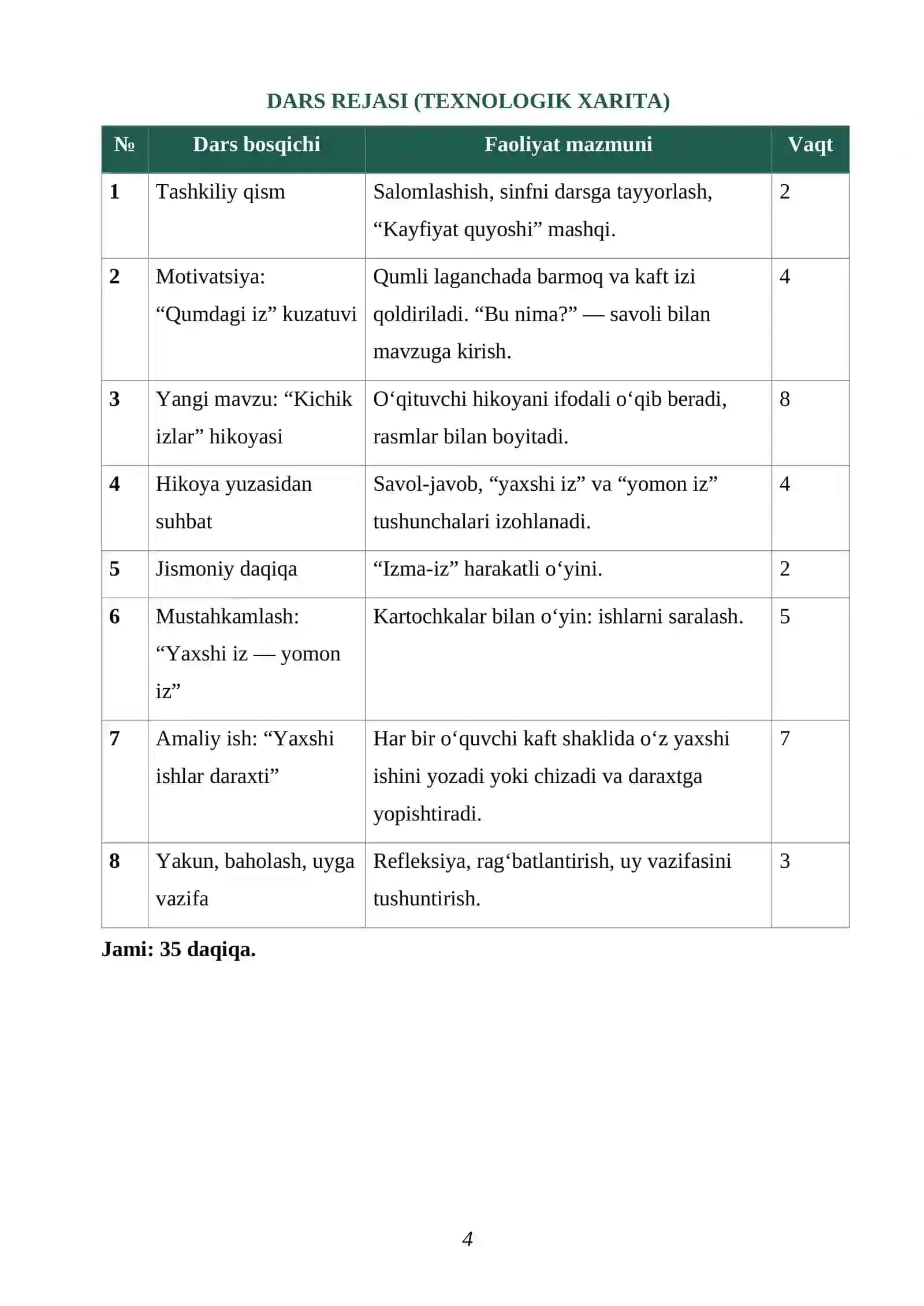 "MENING IZIM" 4
