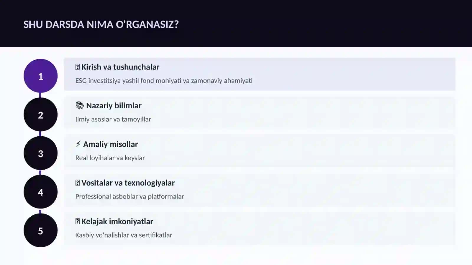 ESG investitsiya yashil fond 4