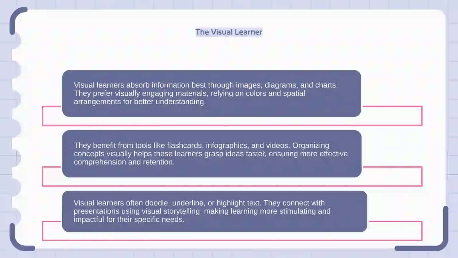 Learning styles 4