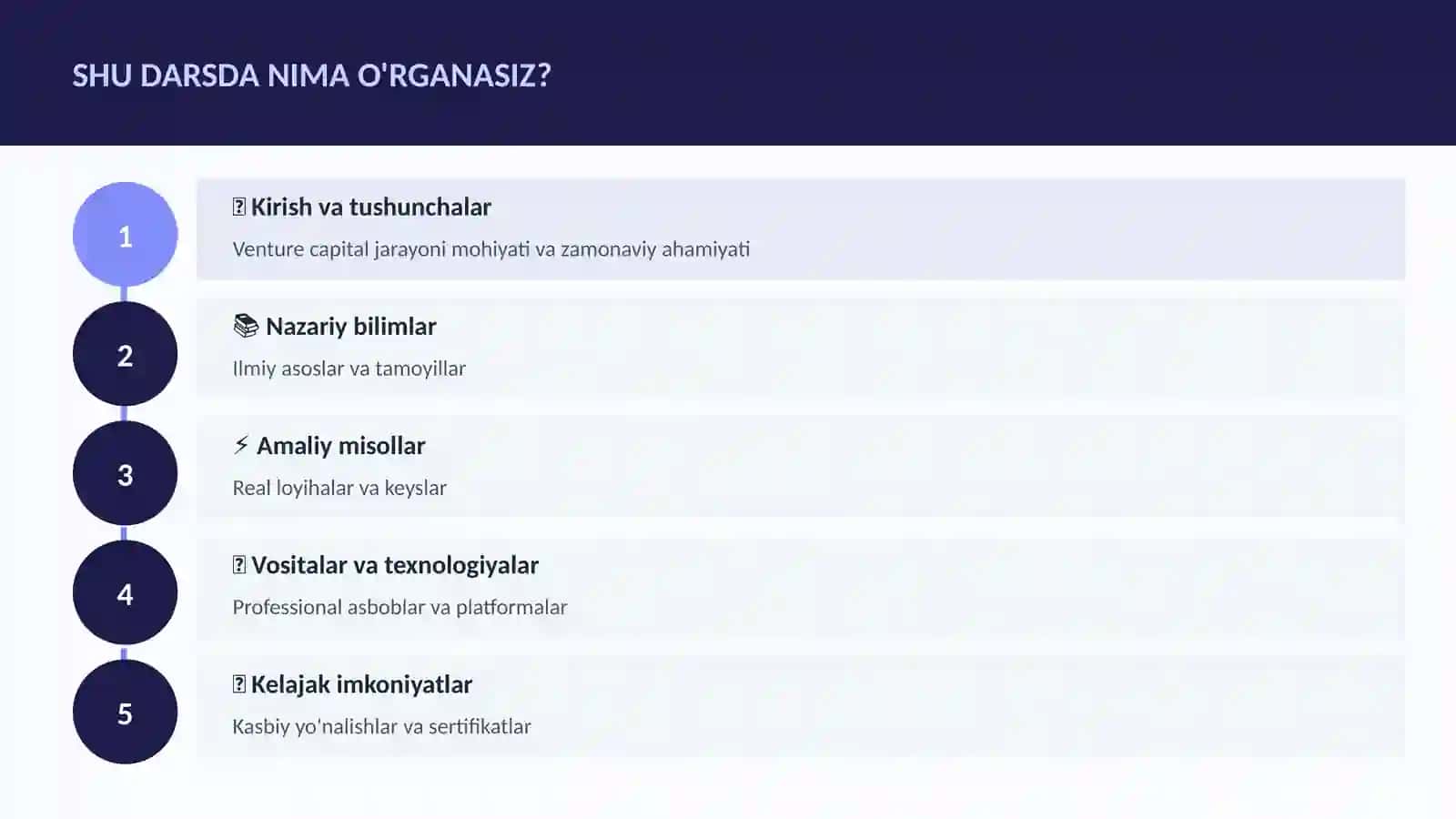 MOLIYA VA INVESTITSIYA 2026 4
