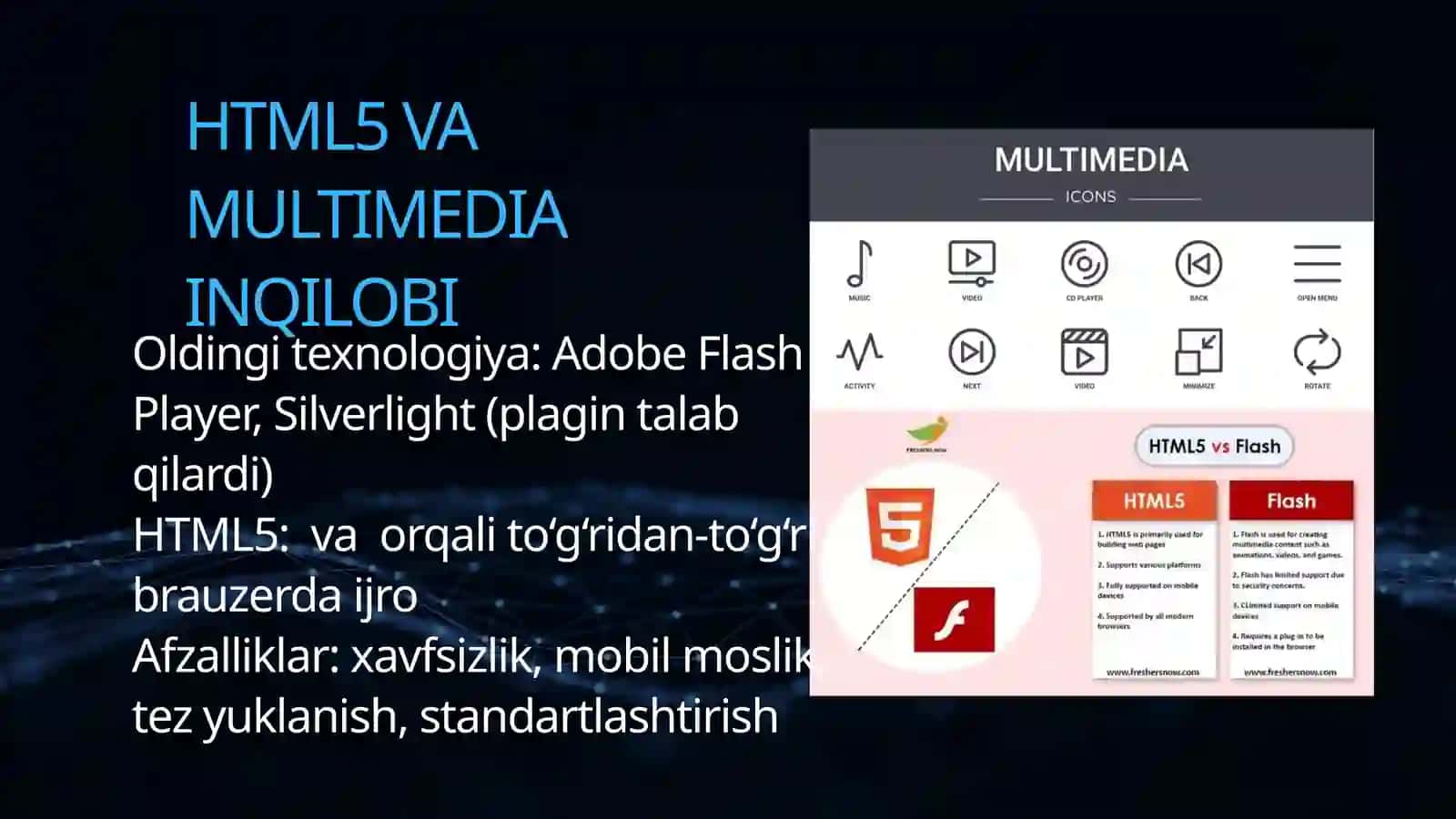 HTML tilida multimedia 4