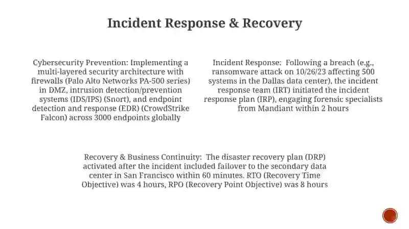 Cybersecurity 4